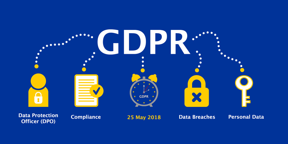 Il GDPR: Tutto quello che devi sapere sulle normative del trattamento dei dati