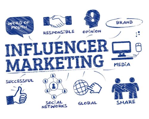 Influencer marketing e trasparenza pubblicitaria: guida AGCOM per brand e creator
