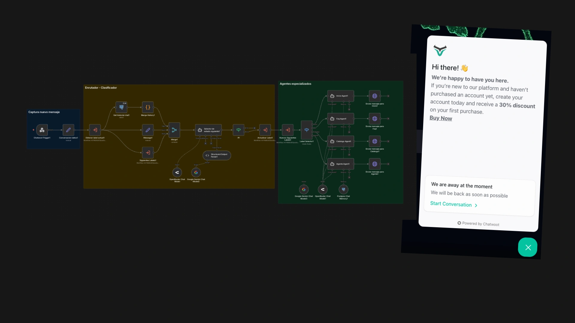 Automazione Chat &#8211; Verso Prop Firm