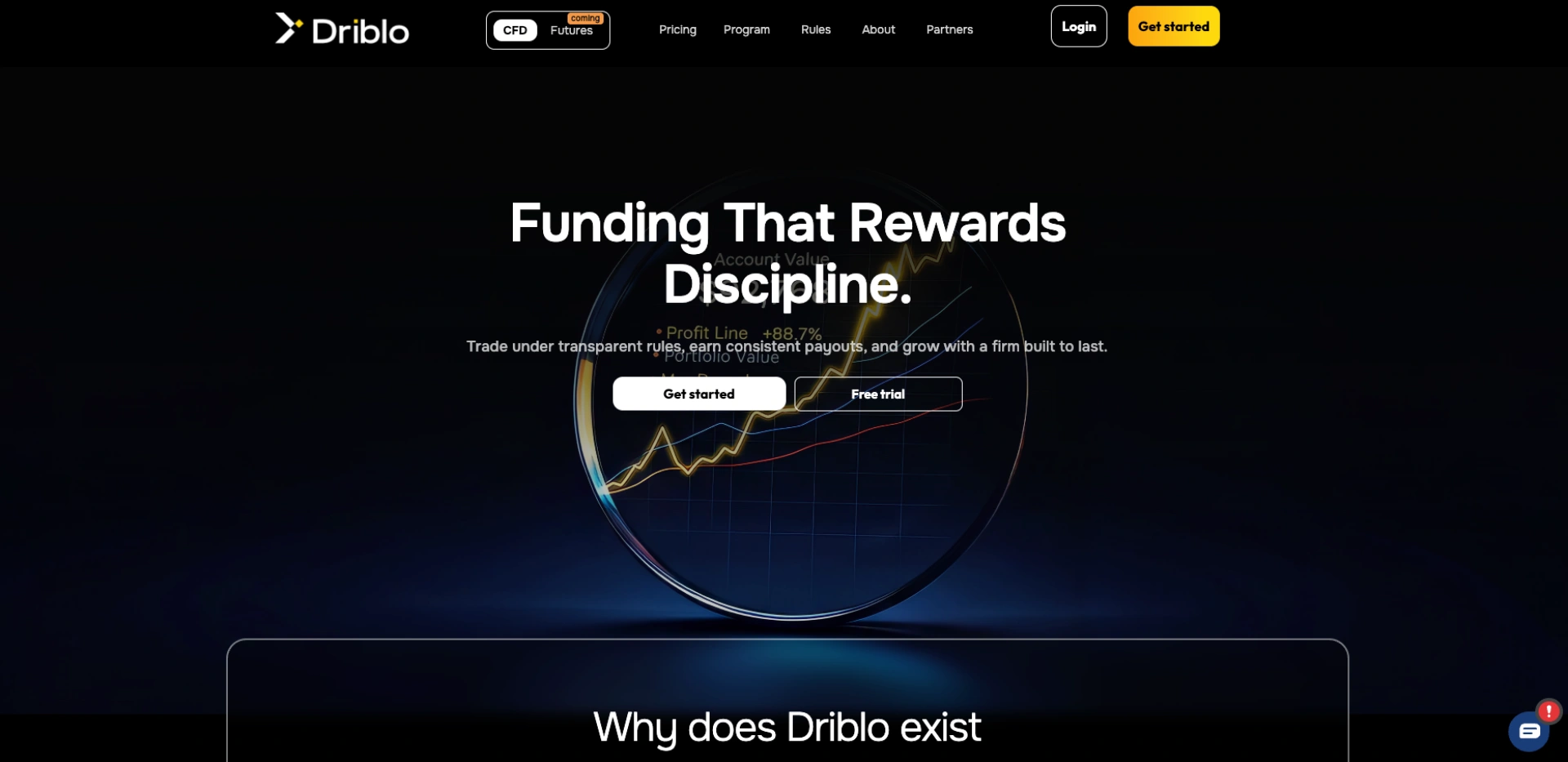 Sviluppo Web – Driblo Funding